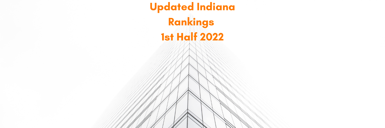 Indiana Rankings Update – 1H 2022