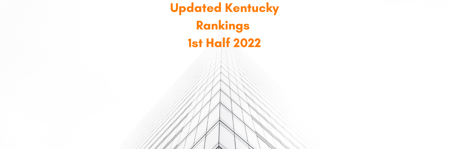 Kentucky Rankings Update – 1H 2022